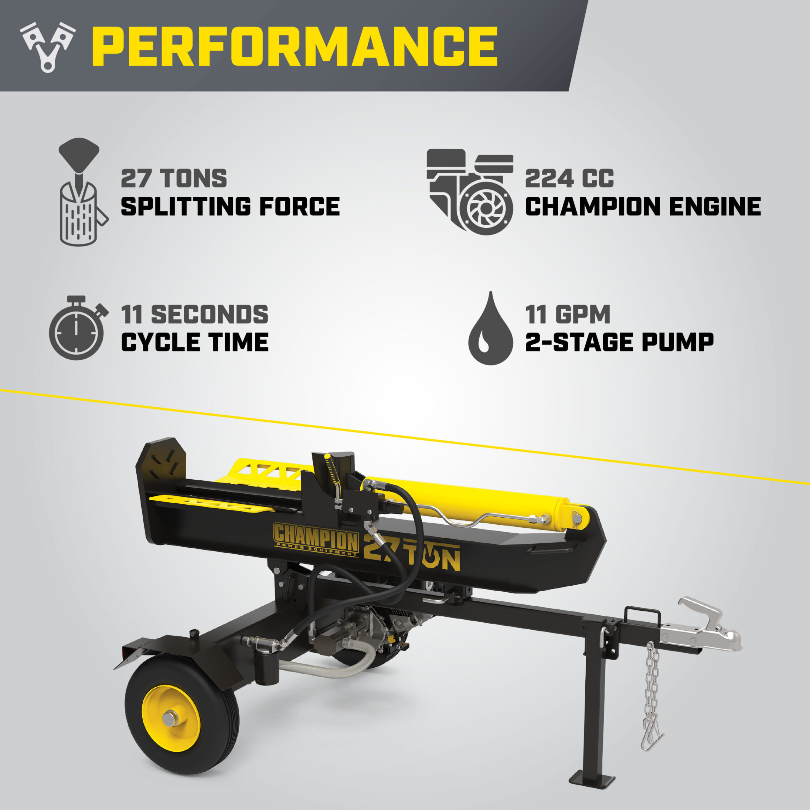 27Ton Log Splitter Champion Power Equipment