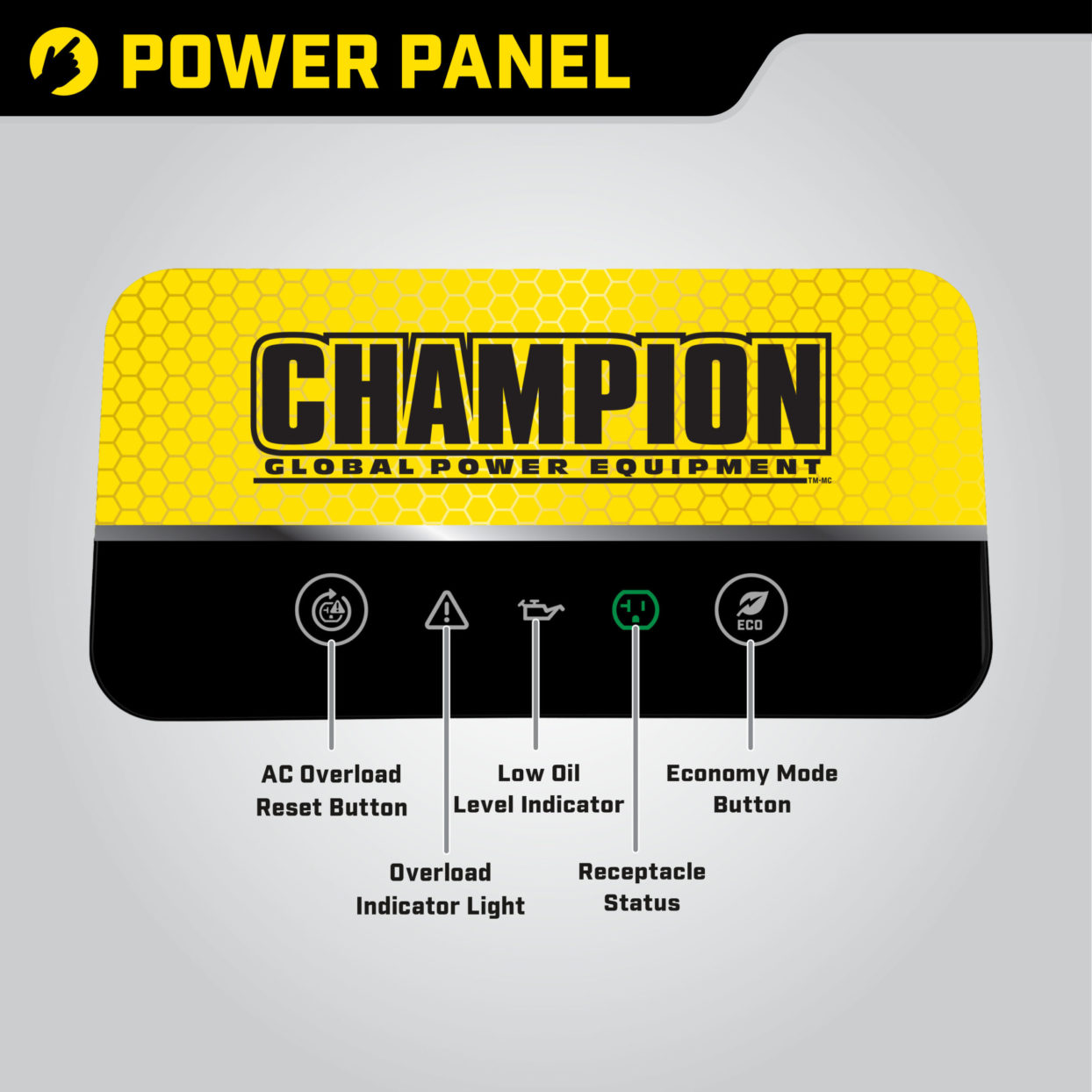 2000W Inverter - Champion Power Equipment