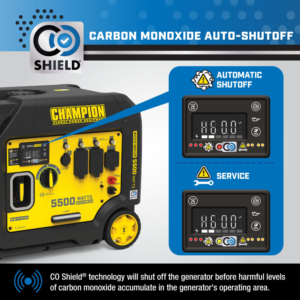 5500W Inverter with CO Shield® - Champion Power Equipment